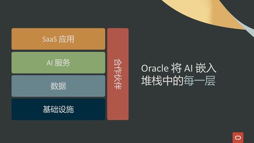 生成式 AI 的未來 企業(yè)需要了解的基礎(chǔ)軟件服務(wù)要點