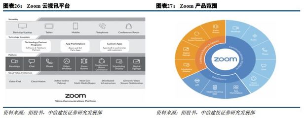 遠程辦公需求激增，數(shù)據(jù)處理環(huán)節(jié)迎來發(fā)展機遇